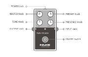 NUX Plexi Crunch