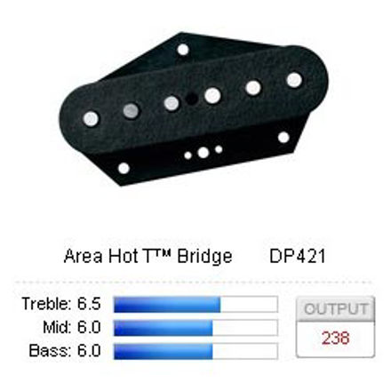 DiMarzio DP421BK