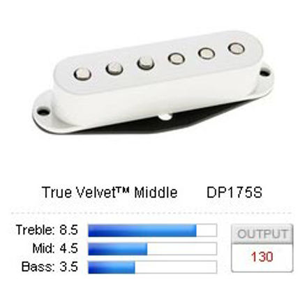 DiMarzio DP175SW