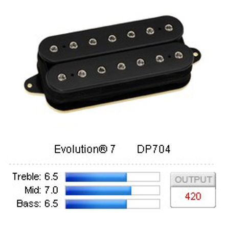 DiMarzio DP704BK