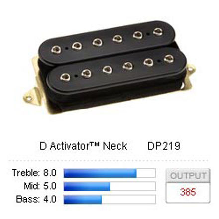 DiMarzio DP219BK