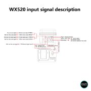 Swiff Audio WX-520 IN-EAR trådløst system