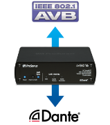 Presonus AVB-D16