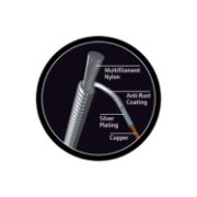 Ortega NYP7 Strengesett Classic Pro, 7-str., Coated